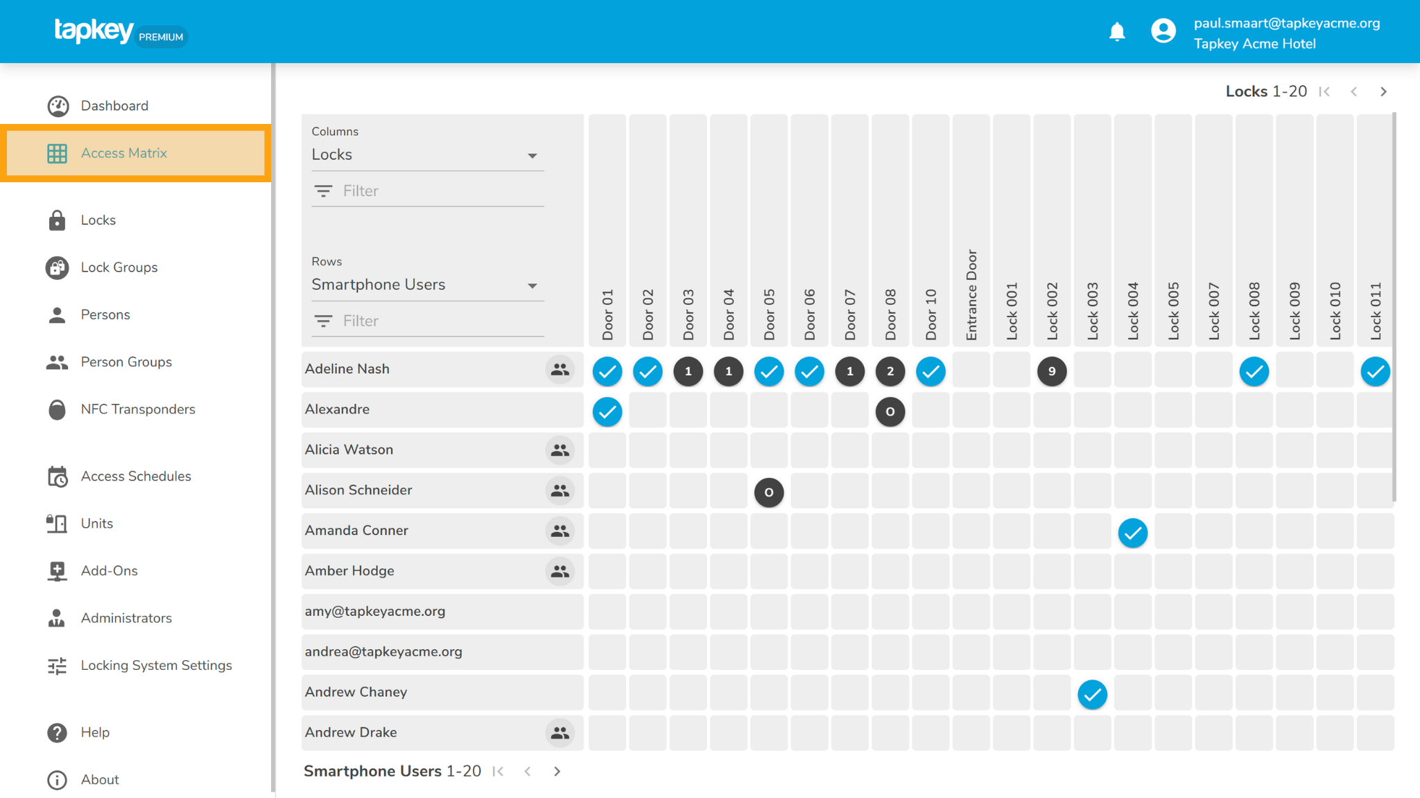 Access Matrix 1 - General View EN.png