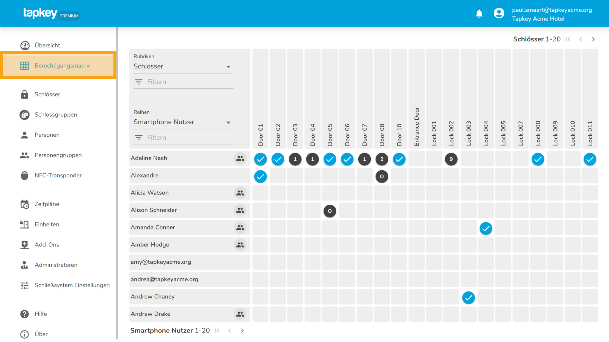 Access Matrix 1 - General View DE.png