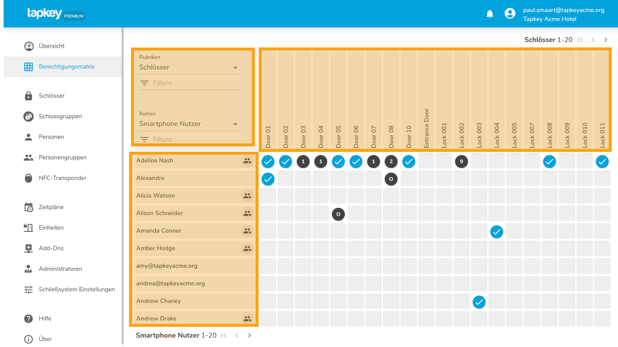 Access Matrix 1.1 - General View DE.png