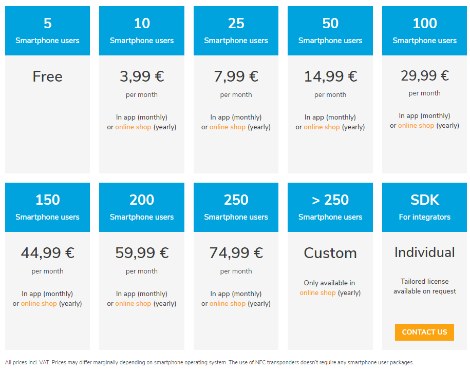 user-pricing.PNG